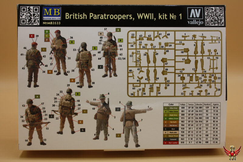 Master Box 1/35 British Infantry Kit - Western Europe 1944-1945 WWII (5 Figures)