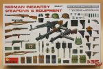 MiniArt 1/35 German Infantry Weapons and Equipment