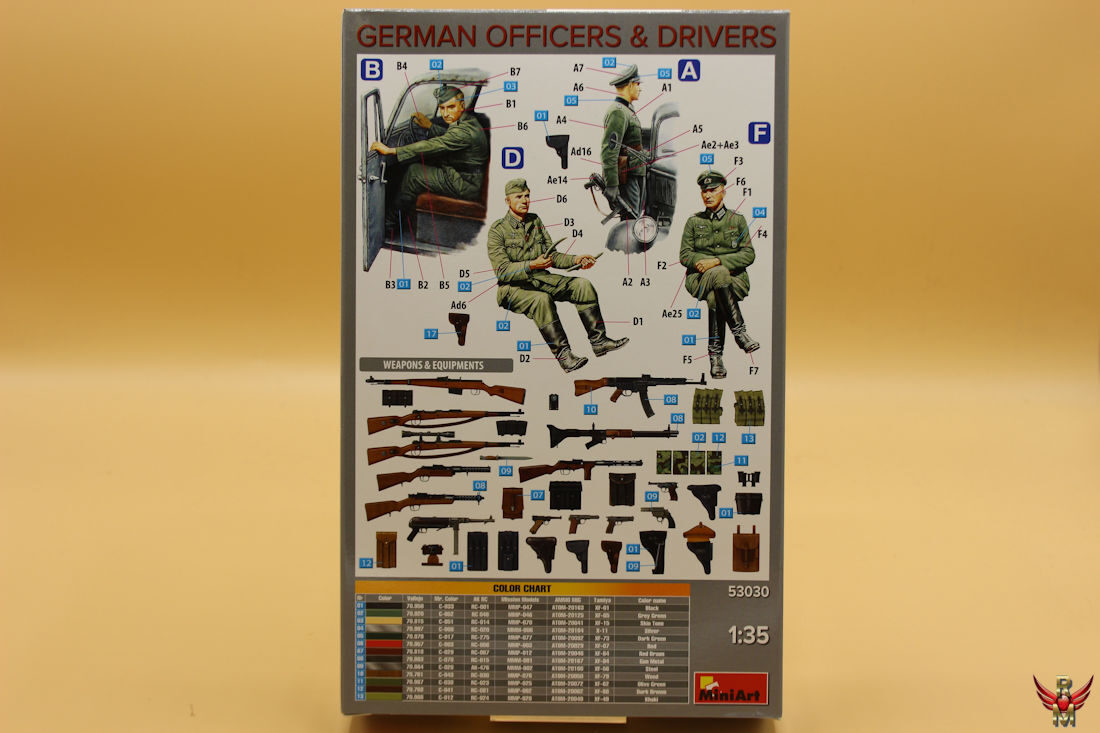 Kit Figurines Militaires Allemands Officiers & Conducteurs Miniart 1:35 Réf. MA53030