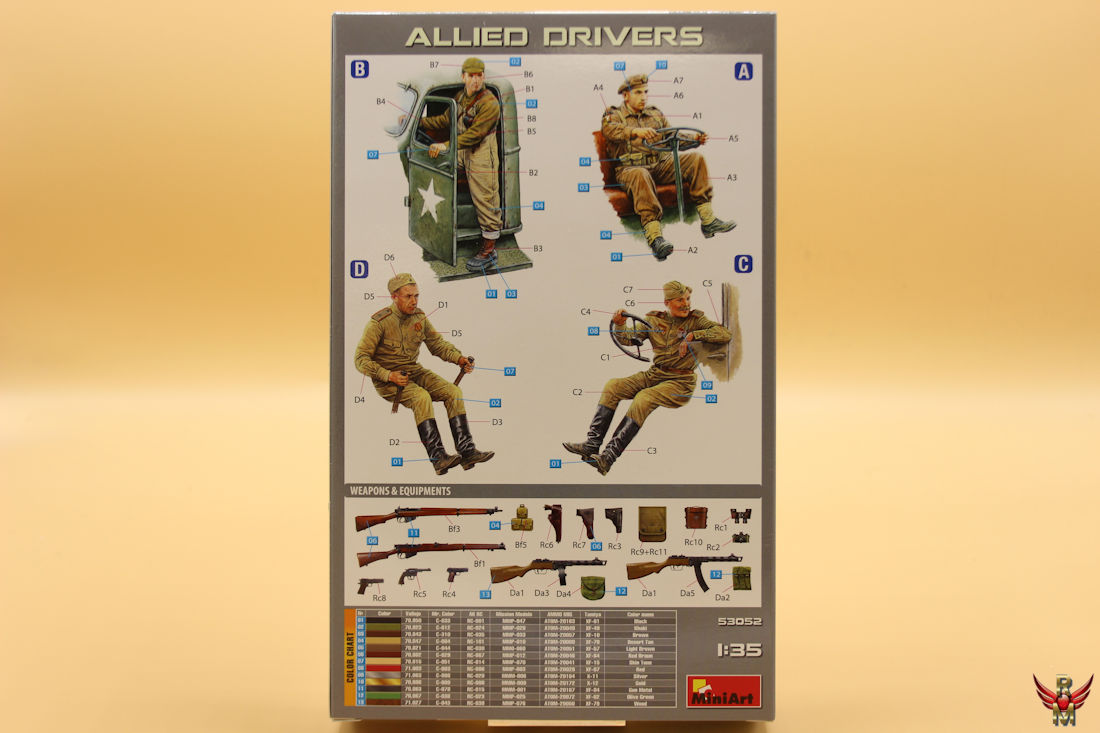 MiniArt 1/35 Allied Drivers
