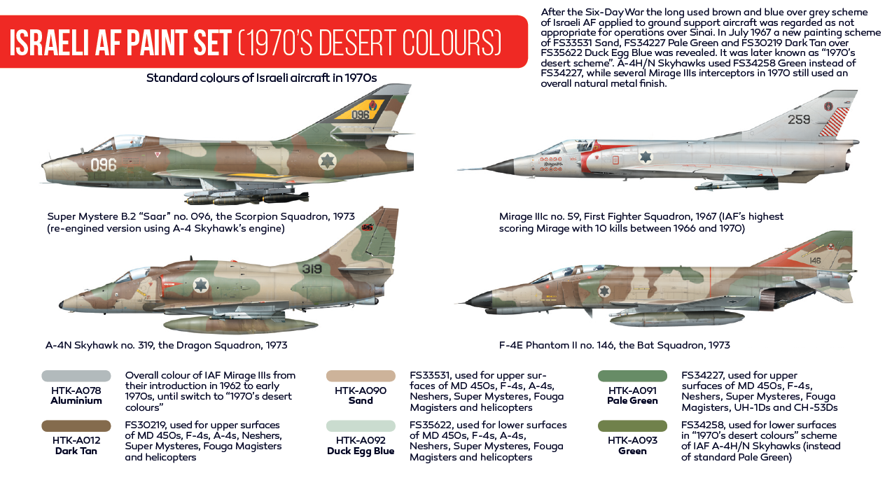 HATAKA AS12 Israeli AF paint set 1970's desert colours
