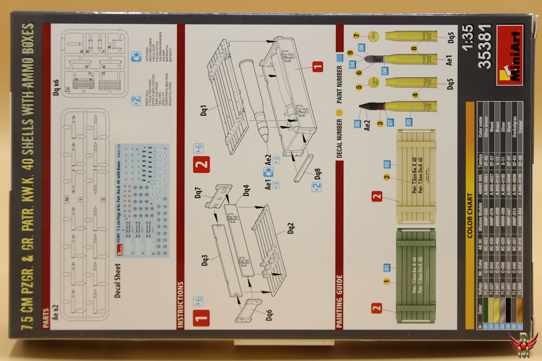 MiniArt 1/35 75mm PzGr and Gr KwK 40 Shells with Ammo Boxes