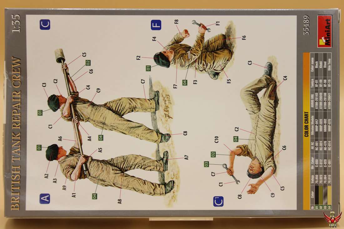 MiniArt 1/35 British Tank Repair Crew