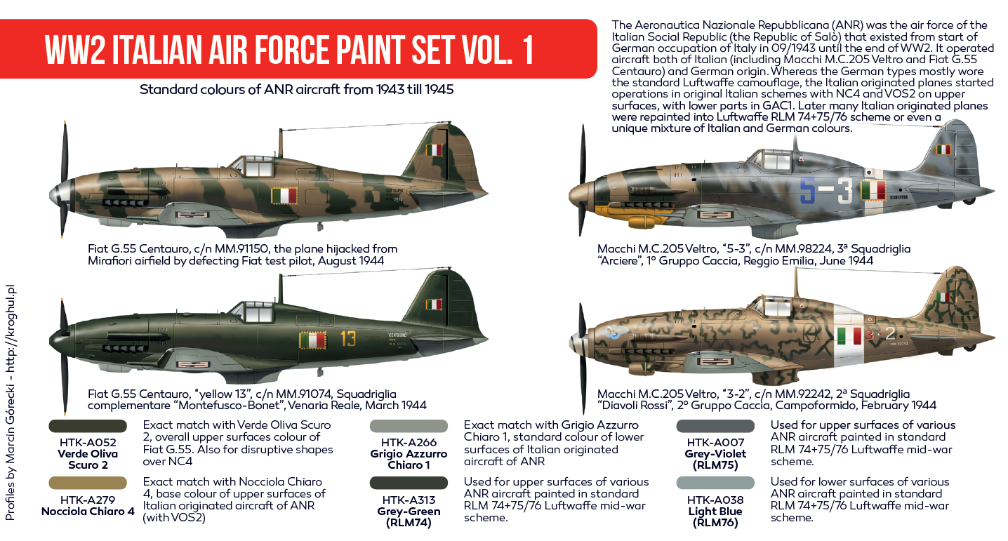 HATAKA AS103 WW2 Italian Air Force Paint set Vol 1