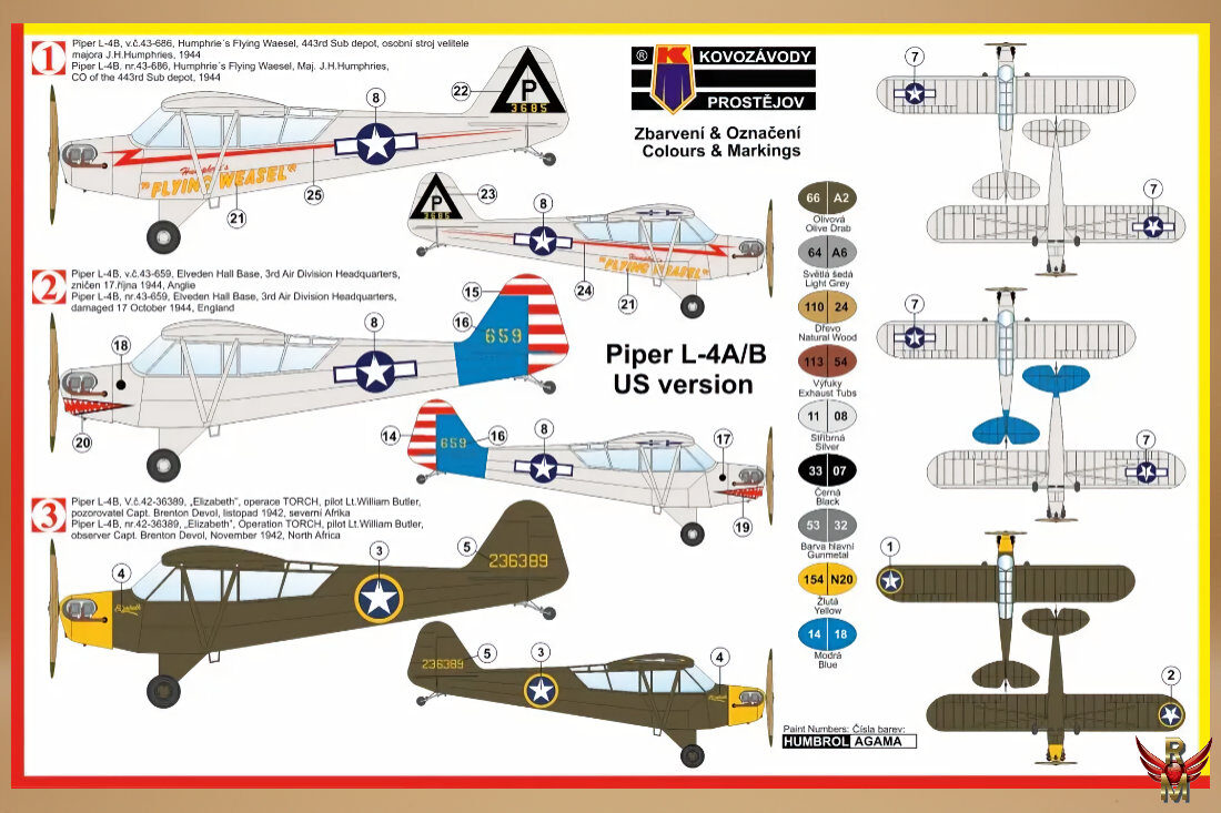 Kovozávody Prostějov 1/72 Piper L-4A/B