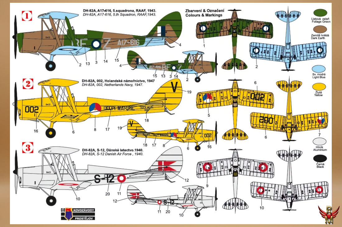 Kovozávody Prostějov 1/72 de Havilland DH-82A Tiger Moth International