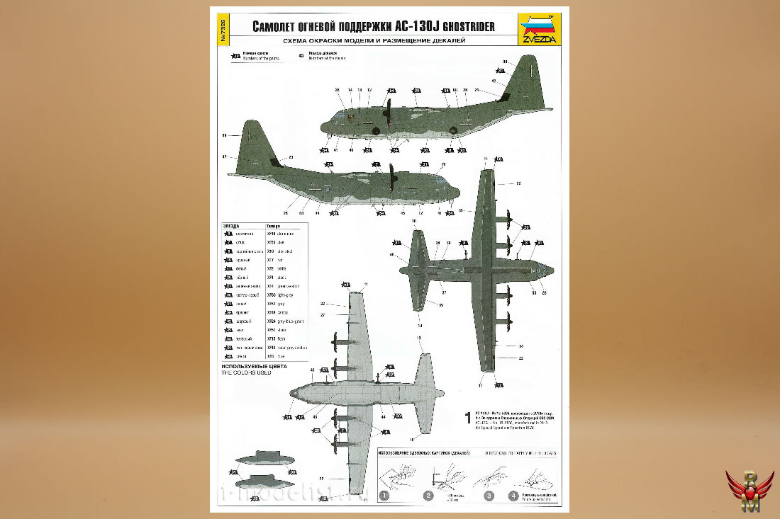 Zvezda 1/72 AC-130J Ghostrider Gunship