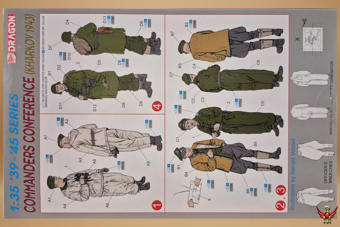 Dragon 1/35 Commanders Conference Kharkov 1943