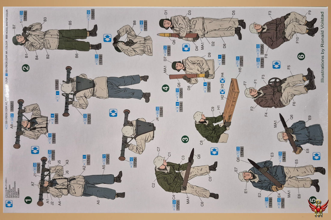 Dragon 1/35 Flak Artillery Crew 1943-45