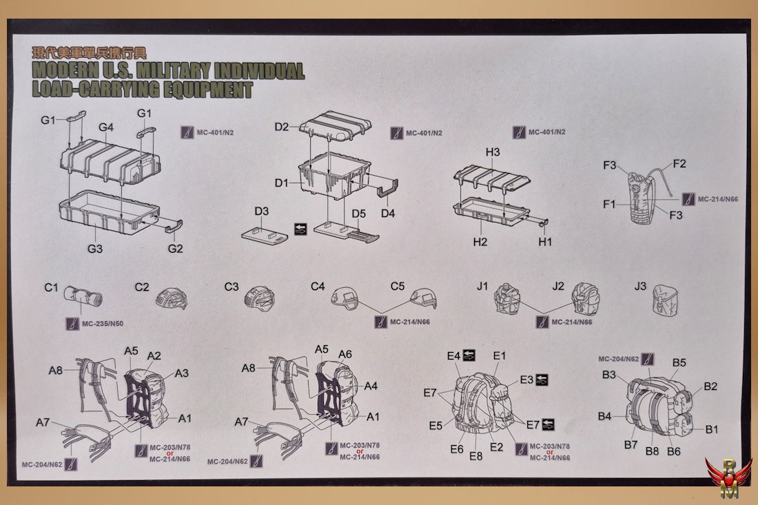 Meng 1/35 Modern US Military Individual Load-Carrying Equipment